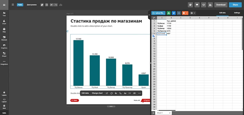 заполнение таблицы