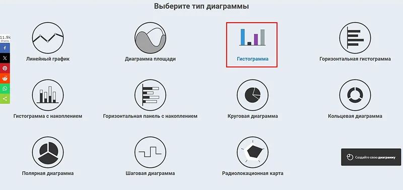 выбор шаблона