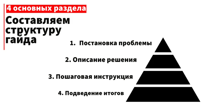 Составляем структуру